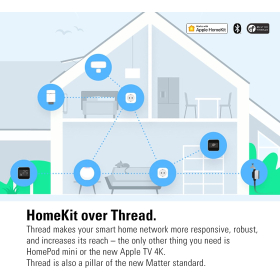 Eve Room – датчик якості повітря в приміщенні для вимірювання якості повітря