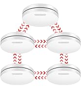 MaxAwe Wall Mounted Shelves for Storage, Storage Rack Hanging Holder with 5 Hooks, White 28×12...