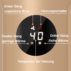 elektroheizung energiesparend