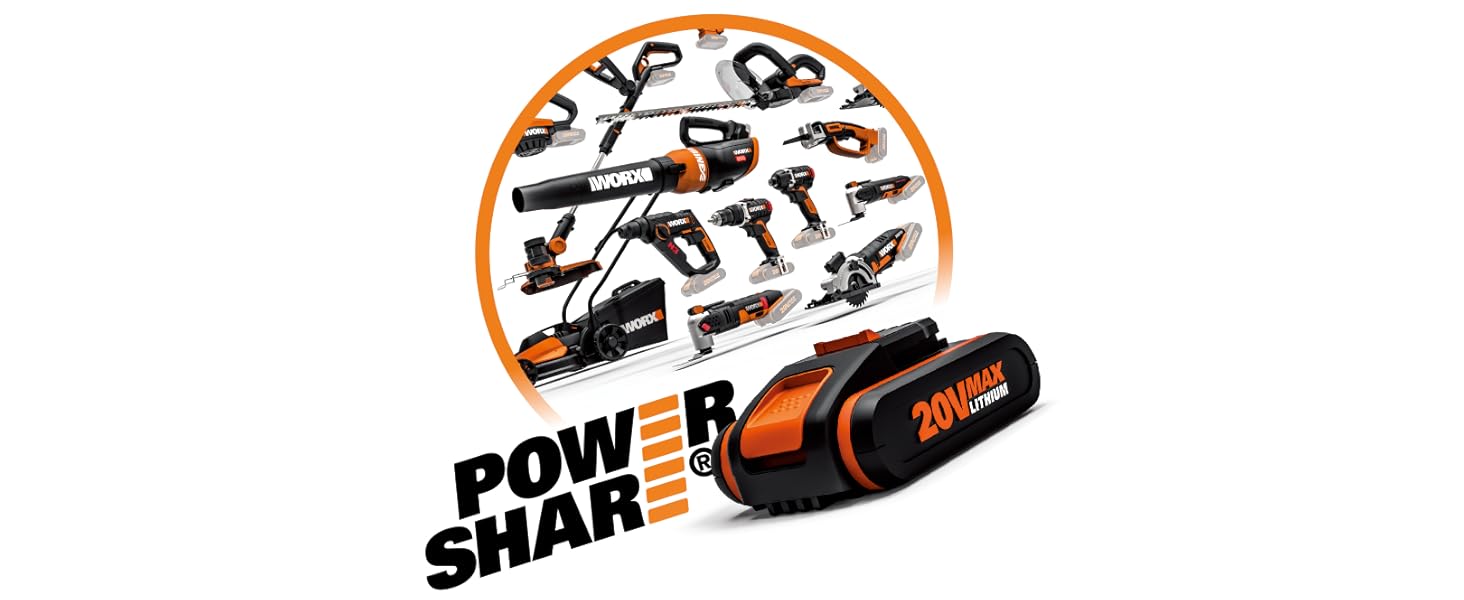 Powershare